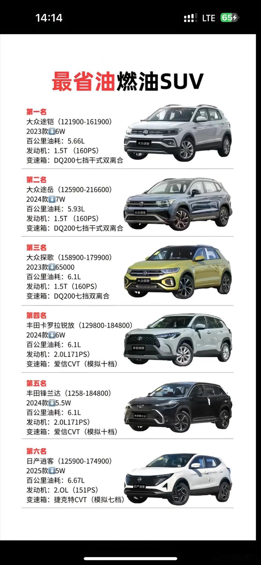 最省油的SUV，有补充的吗