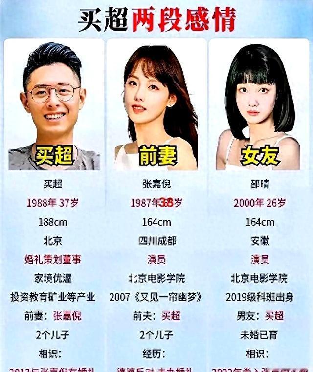 出轨没有例外！邵晴自以为赢了张嘉倪，结果买超已换大四学妹