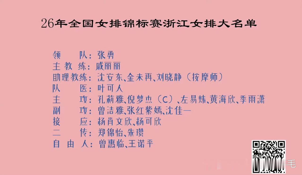 浙江女排2026年全国女排锦标赛14人大名单：（教练组变化）主教练:戚丽丽，