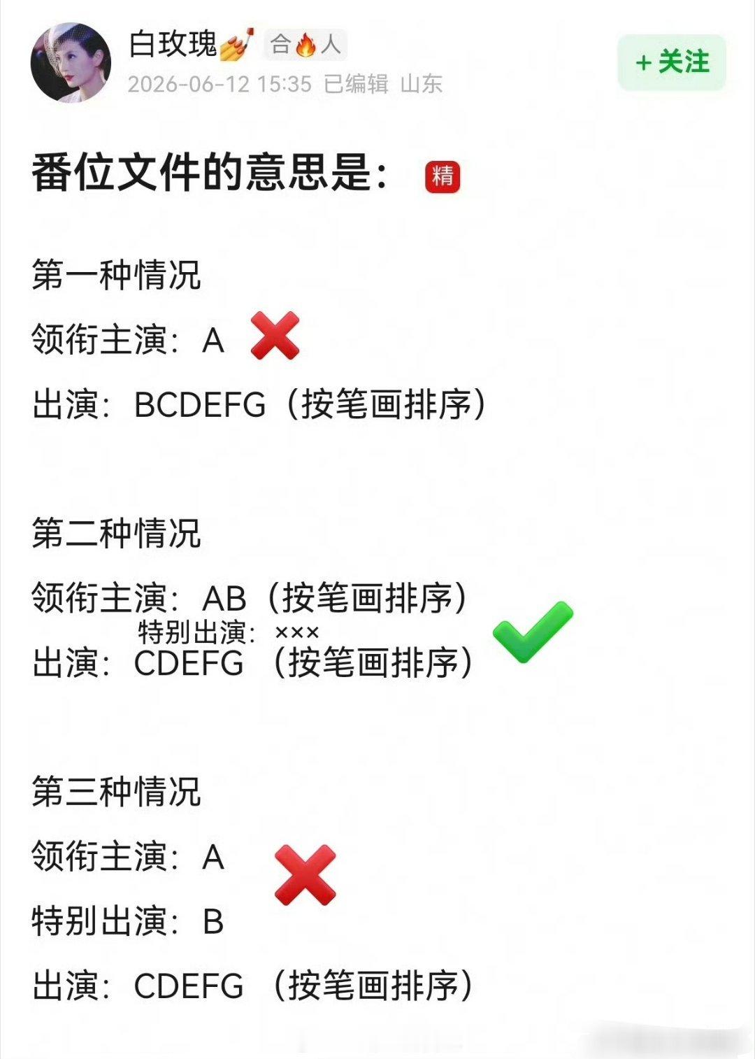 发现了，新规对男女主演影响不大，就是平嘛对配角影响最大，配角进特出里面但是只有1
