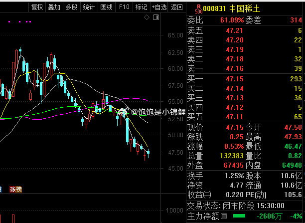 中国稀土公告，预计2026年前三季度归属于上市公司股东的净利润为3.63亿元-4