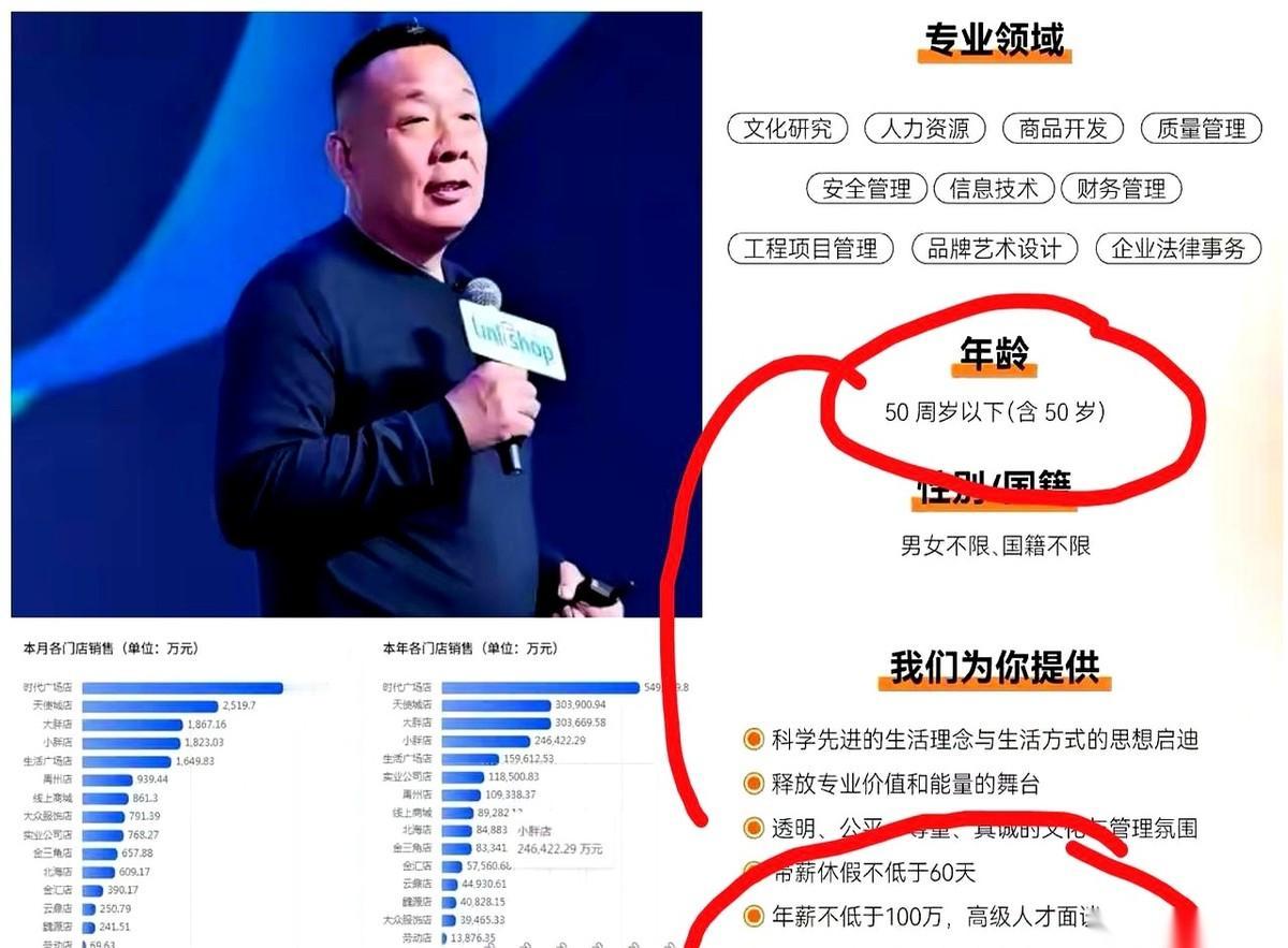 胖东来砸百万年薪招人，一堆人跑出来分析商业模式，我觉得特搞笑。省省吧。这哪是