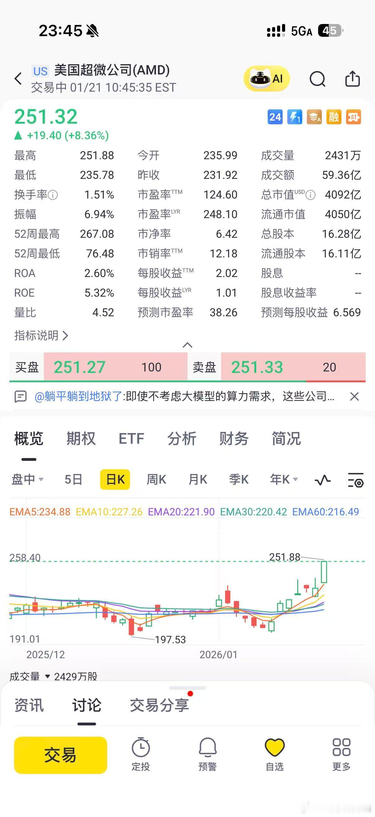 还是这个爽，汽车股票太地狱了