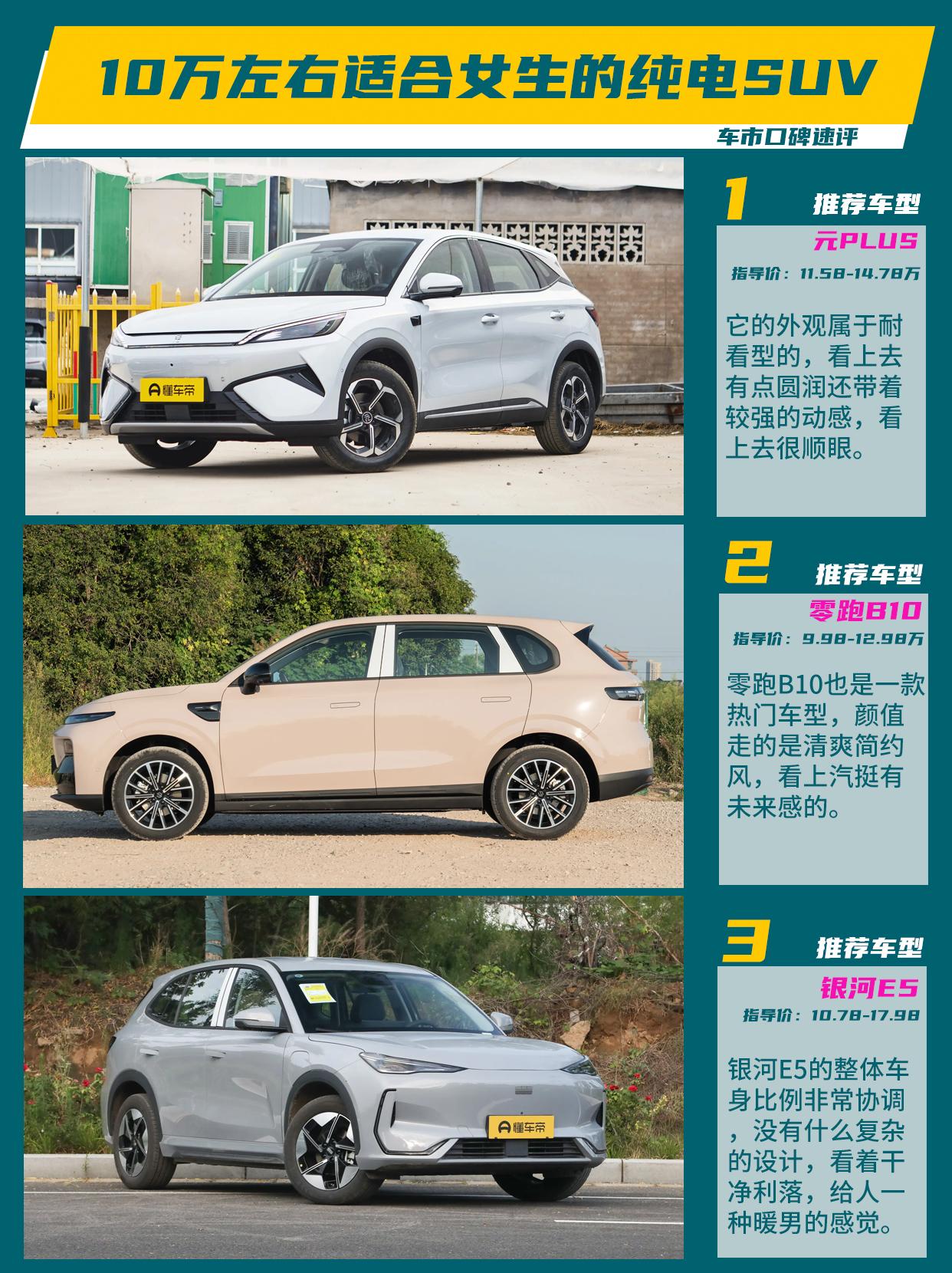 预算10万左右，想买辆新能源SUV，不能只看颜值，今天给大家介绍3款热门的车型，