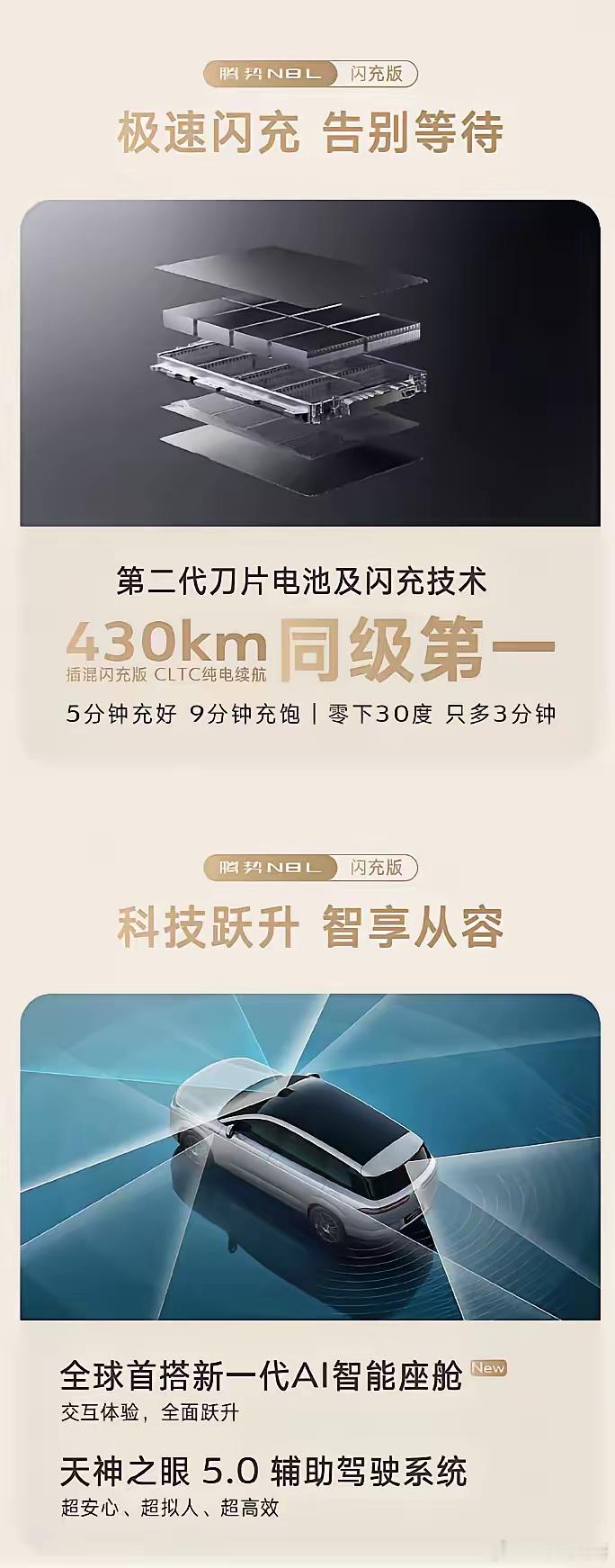 都是比亚迪把你们惯坏了。这两天腾势N8L闪充版发布，预告的价格要比去年的老款贵了