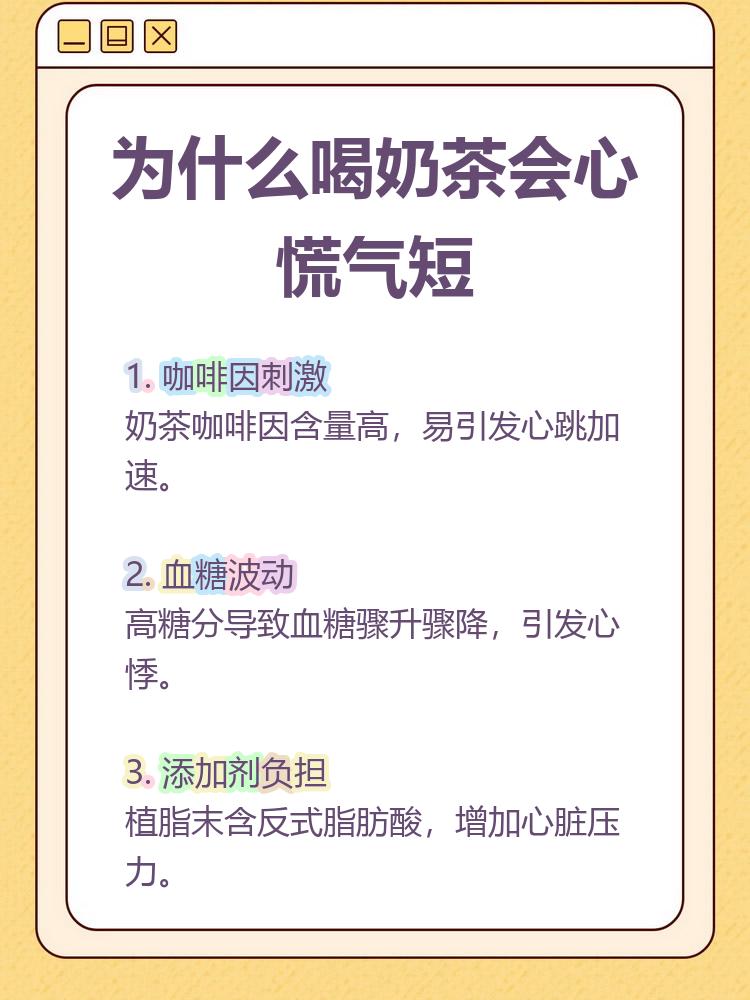 5人同时饮用同款奶茶后相继出现胃部不适、心慌气短等症状，引发了公众对奶茶安全性的