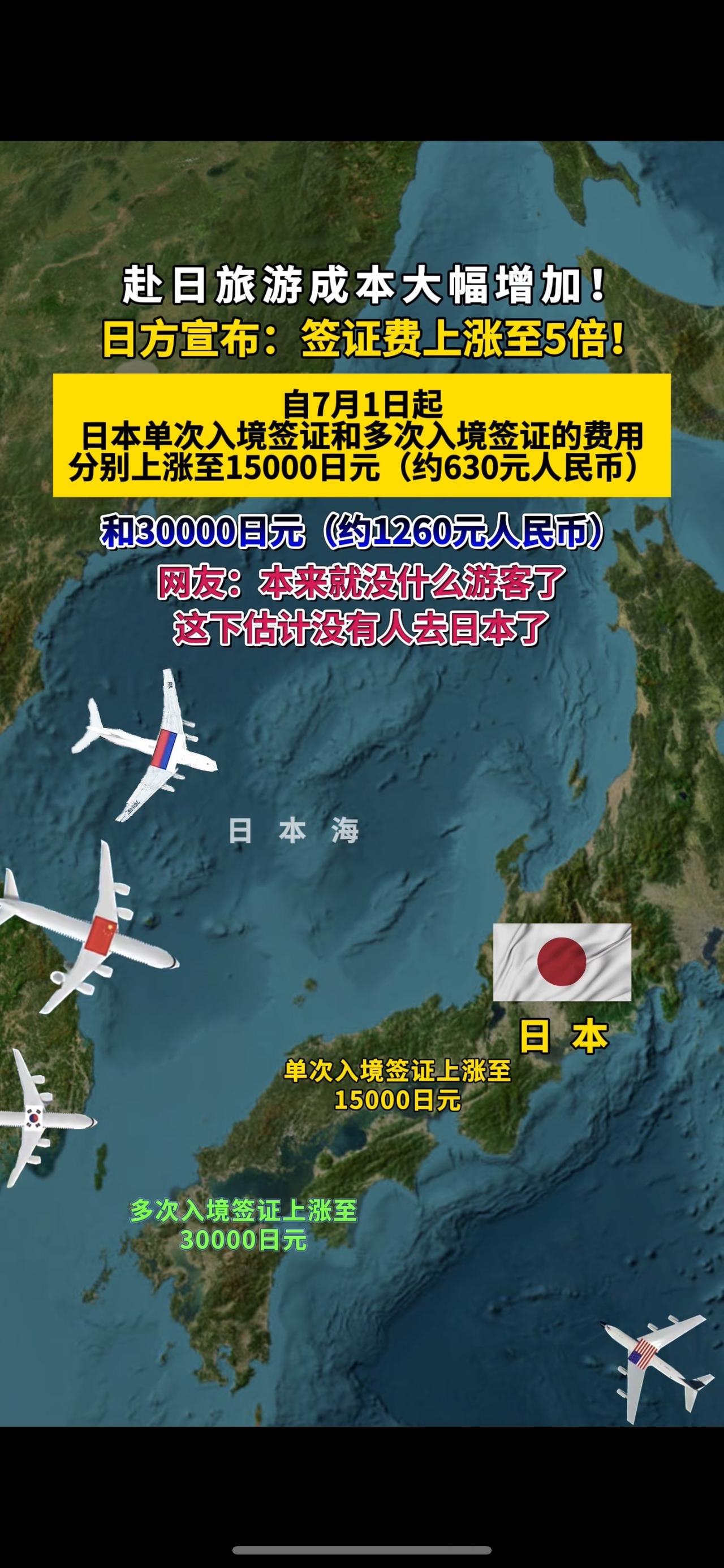 赴日旅游成本大幅增加！日方宣布称：签证费上涨至原来的5倍！自7月1日起，日本