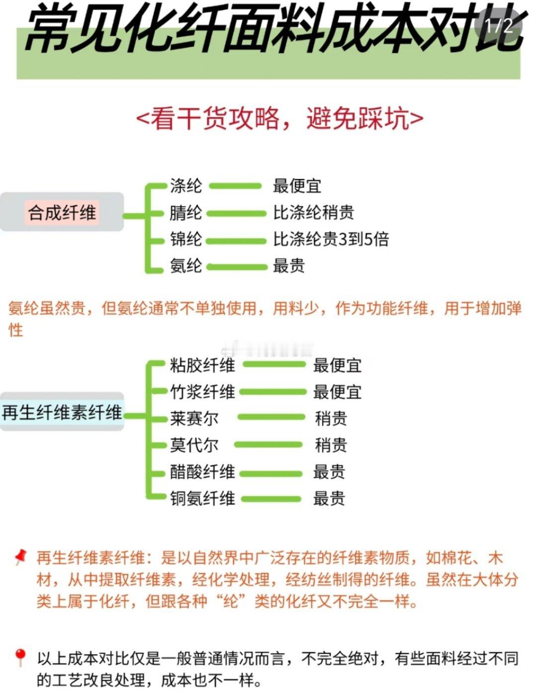 优质版衣服普通版衣服一个视频，教会你，该怎样挑选优质衣服。原来面料区别这么大，