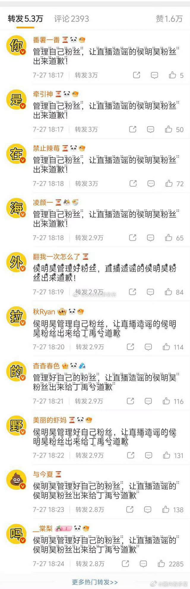 侯明昊工作室底下怎么都是丁禹兮粉丝