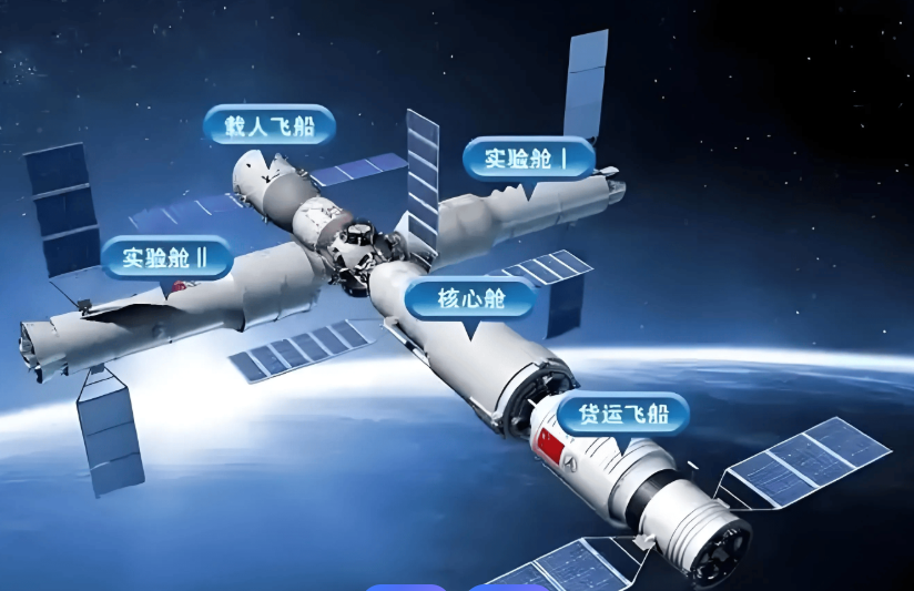 技不如人？为啥中国空间站只能上3个人，而国际空间站却能达到十几人？说的直白一些，
