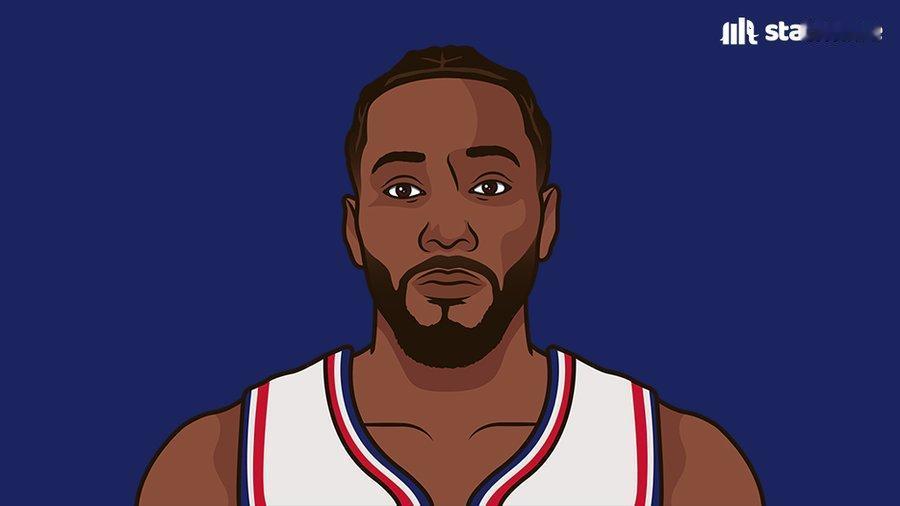 还有天理吗？还有王法吗？这是多少人的意难平？伦纳德居然不进全明星？？？你