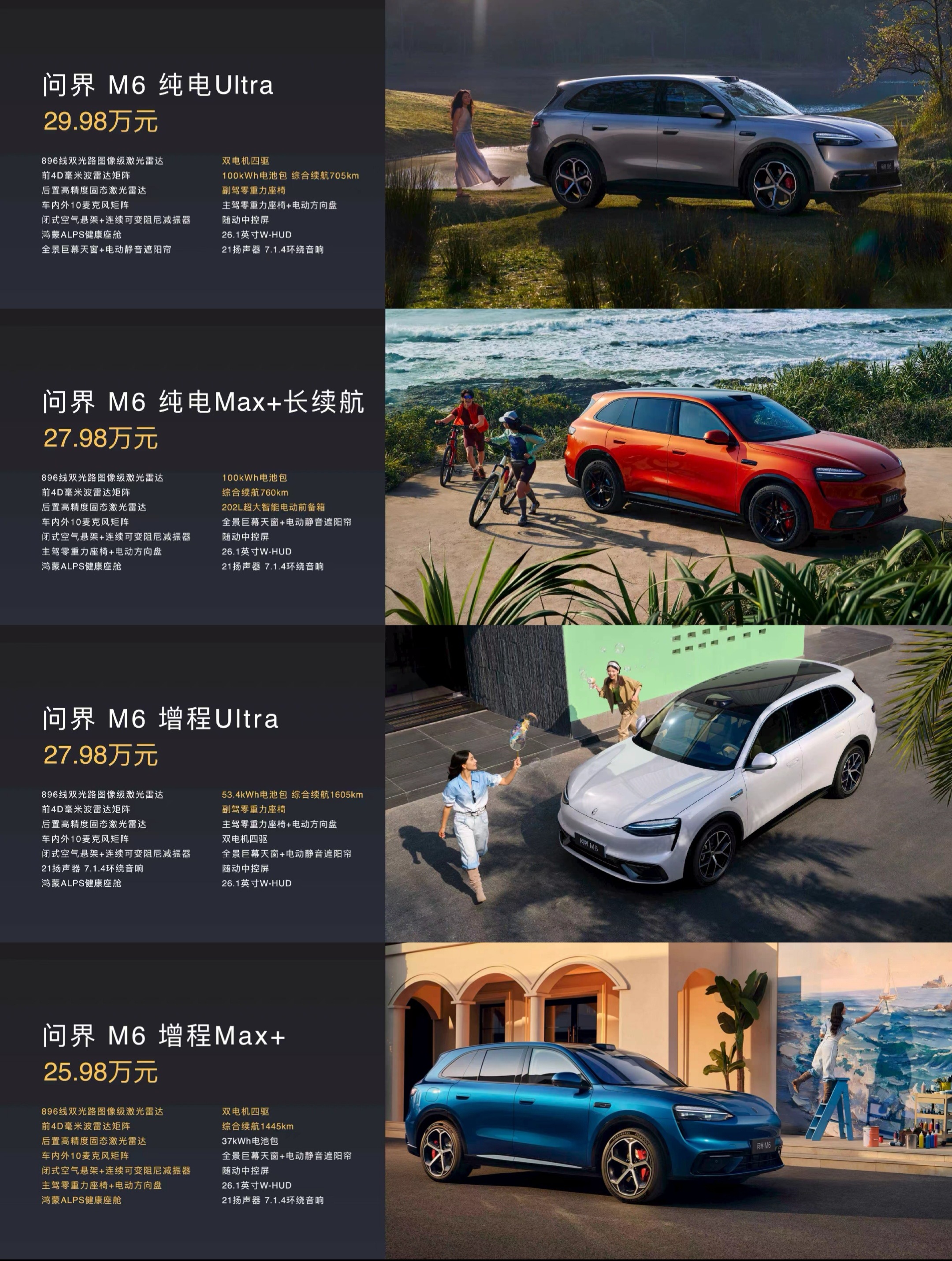 问界M6起售价25.98万元问界整体的思路，我觉得是放弃内卷的。M6可不可