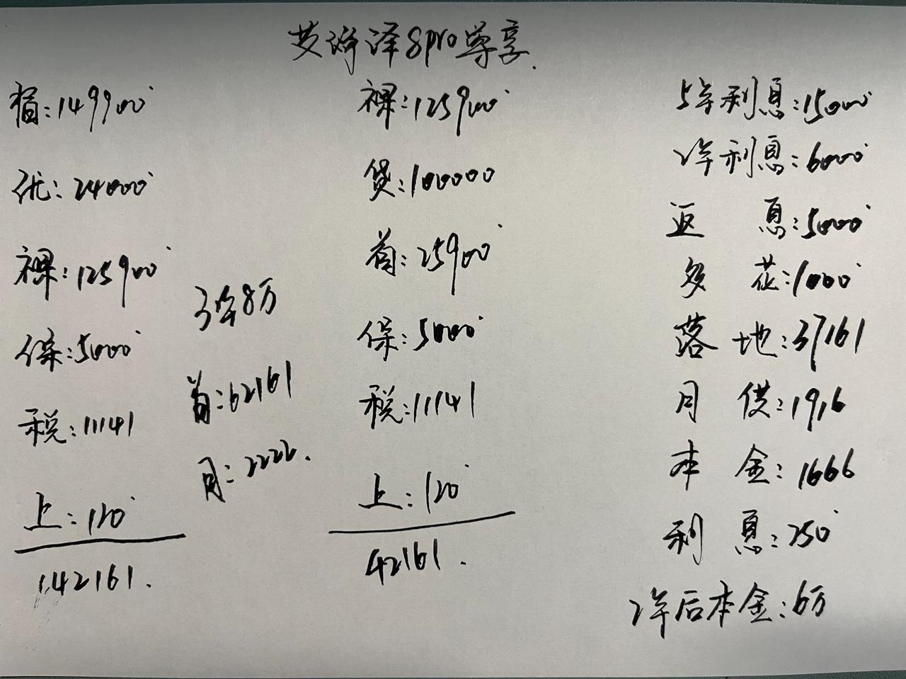 优惠24000，艾瑞泽8Pro真的太香了！艾瑞泽8Pro尊享版是顶配车型了，
