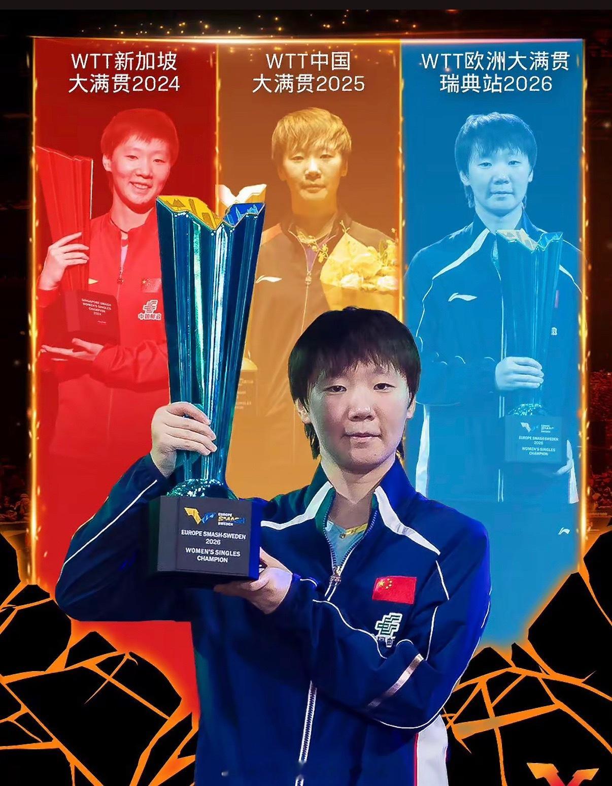三冠王达成！WTT世界乒联发文恭喜王曼昱瑞典大满贯夺冠，积分成功破万WTT世界乒