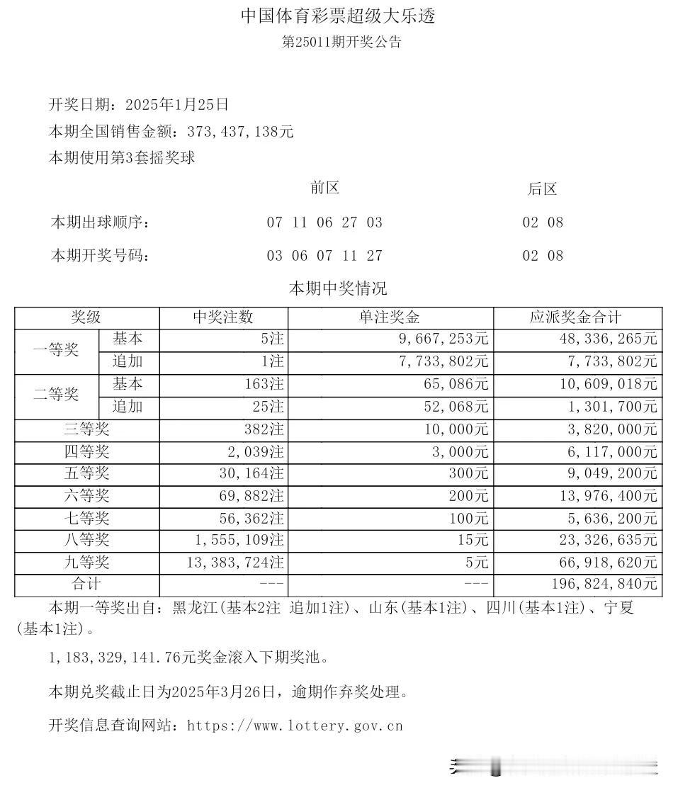 上期25010期双色球开头4.6.7，然后大乐透25011期开头3.6.7…你们