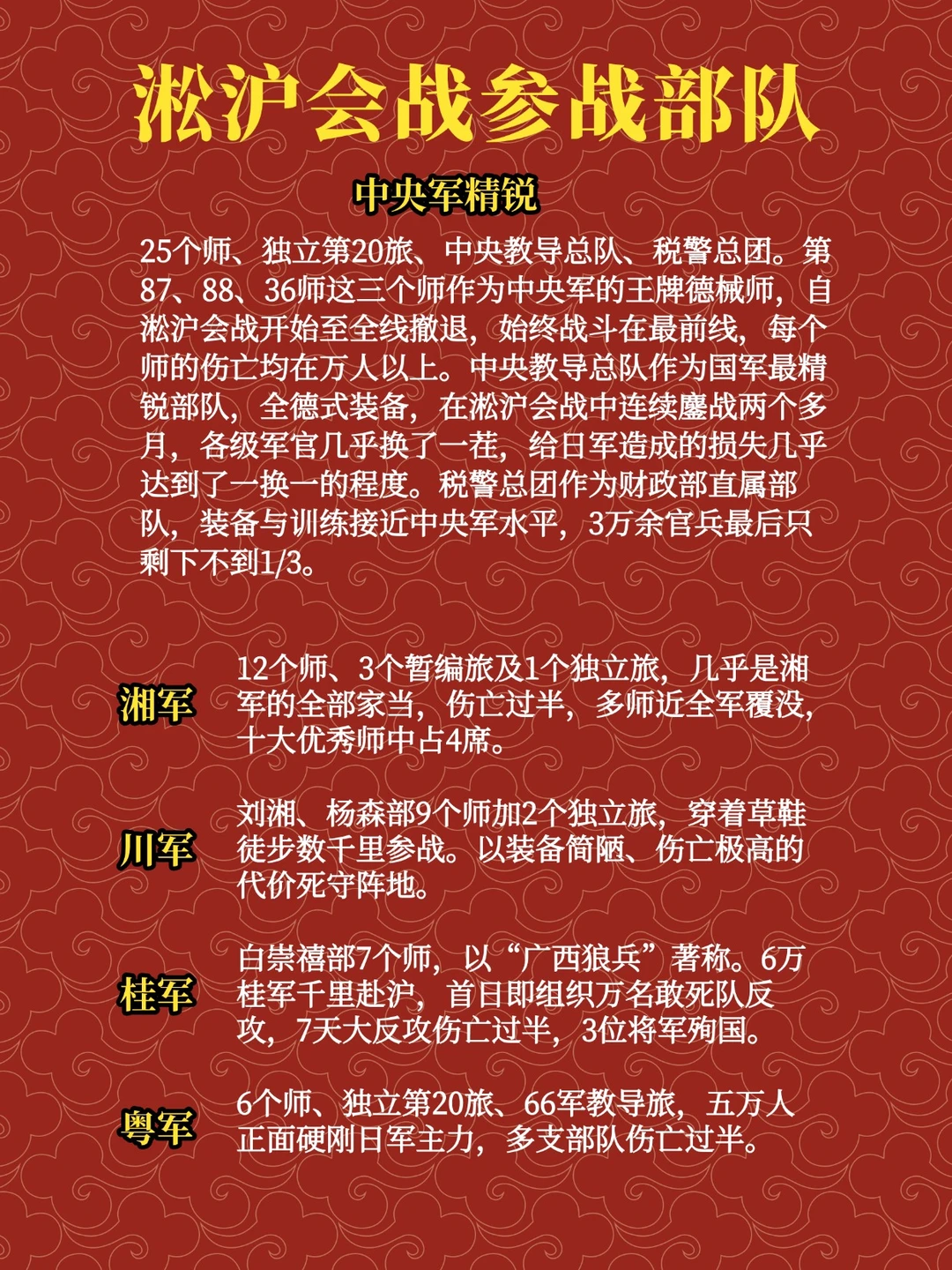 淞沪会战国军参战部队有哪些？