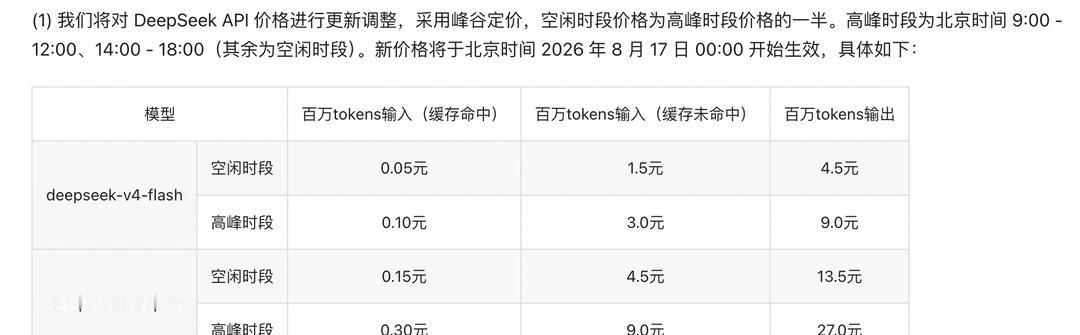 DeepSeek价格调整已定：8月17日整体涨价DeepSeek日前公布