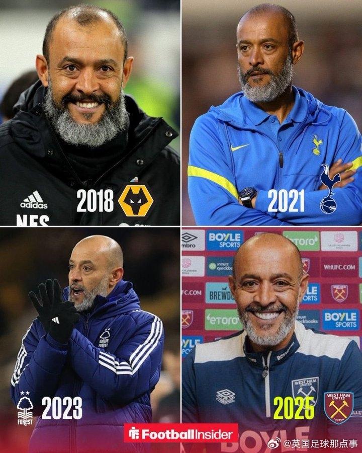 失去了才后悔没有珍惜，英超本赛季保级的四支球队都曾经拥有过同一个主教练！本赛