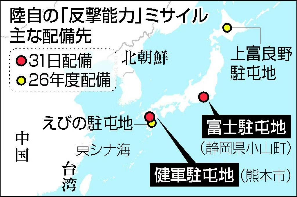 日本扩张从未止步！3月31日列装！日本高超弹正式落地，2000公里射程直指京沪?