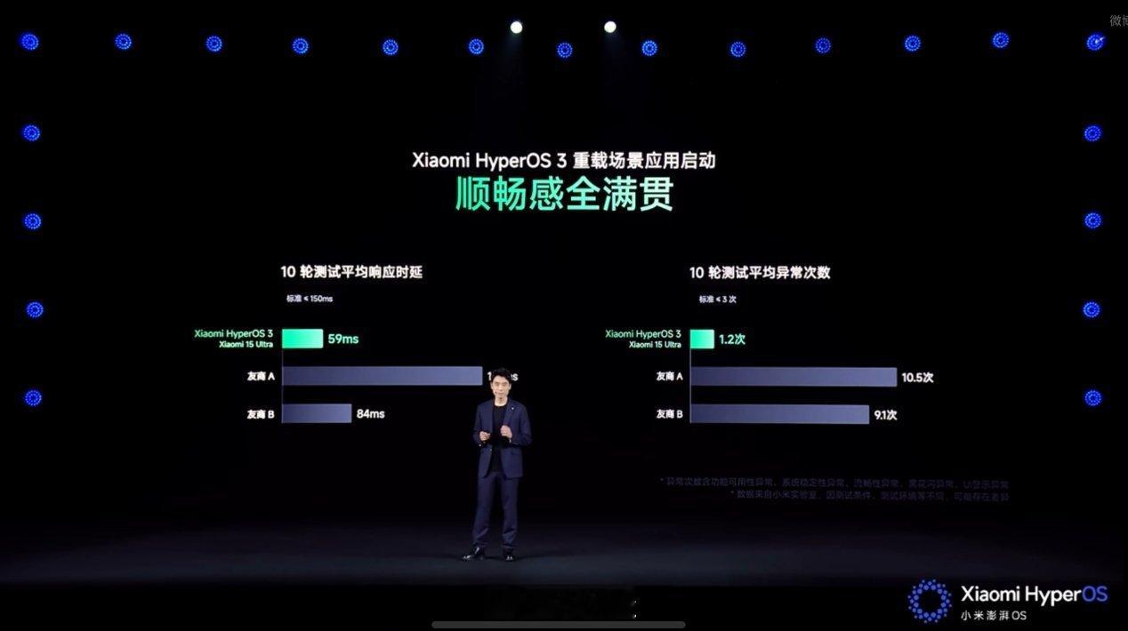 ov被黑的最惨的一次[哭哭]​​​