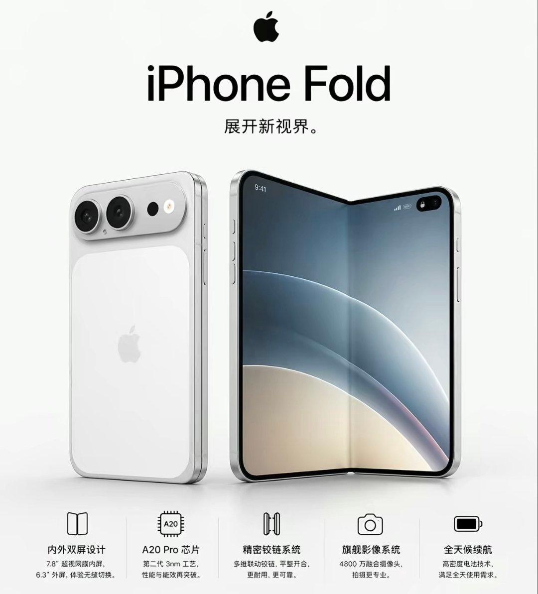iPhone18ProMax电池容量各位，今年的重头戏不应该是iPhoneFo