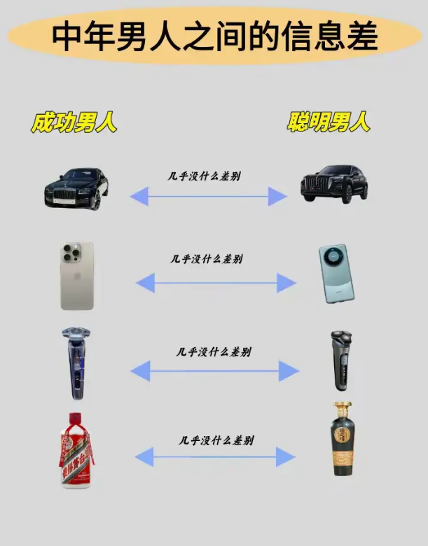 中年男人不知道的信息差？
