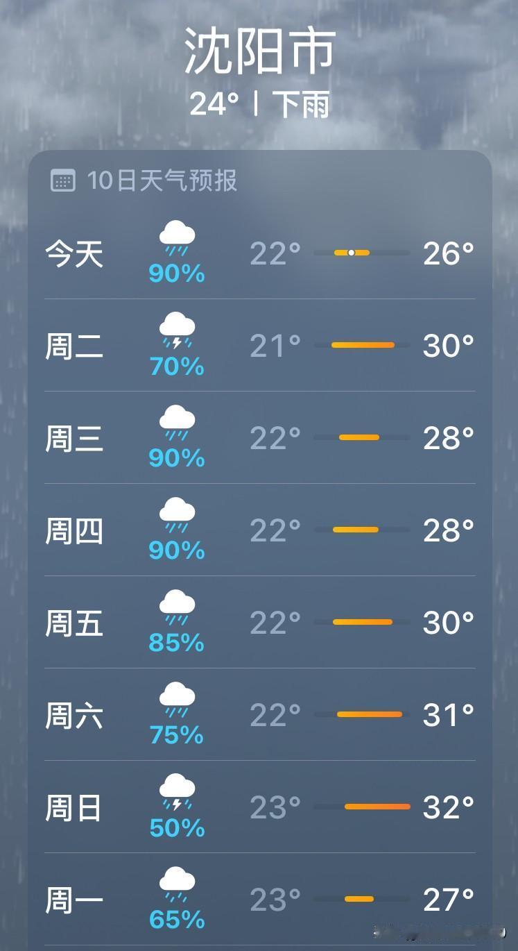 沈阳最近几乎天天下雨，这是什么原因呢？豆包回答：近期沈阳持续多雨，主要是东北
