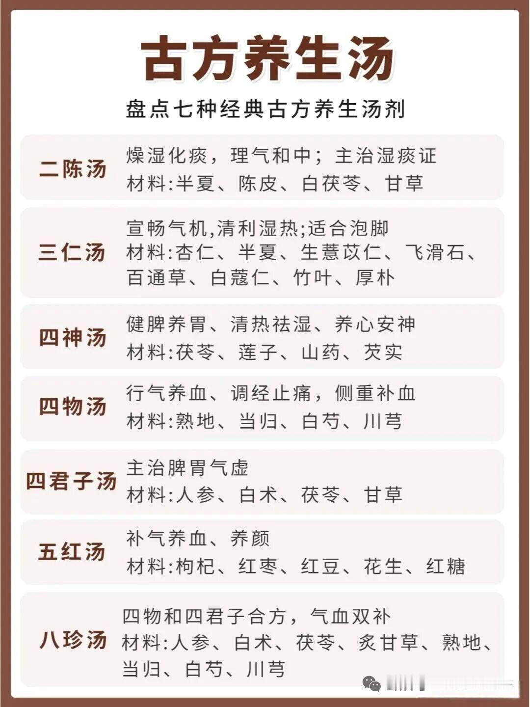 老祖宗传下来的古法养生汤，堪称宝藏！就如《本草纲目》中，记载着不少关于养生汤