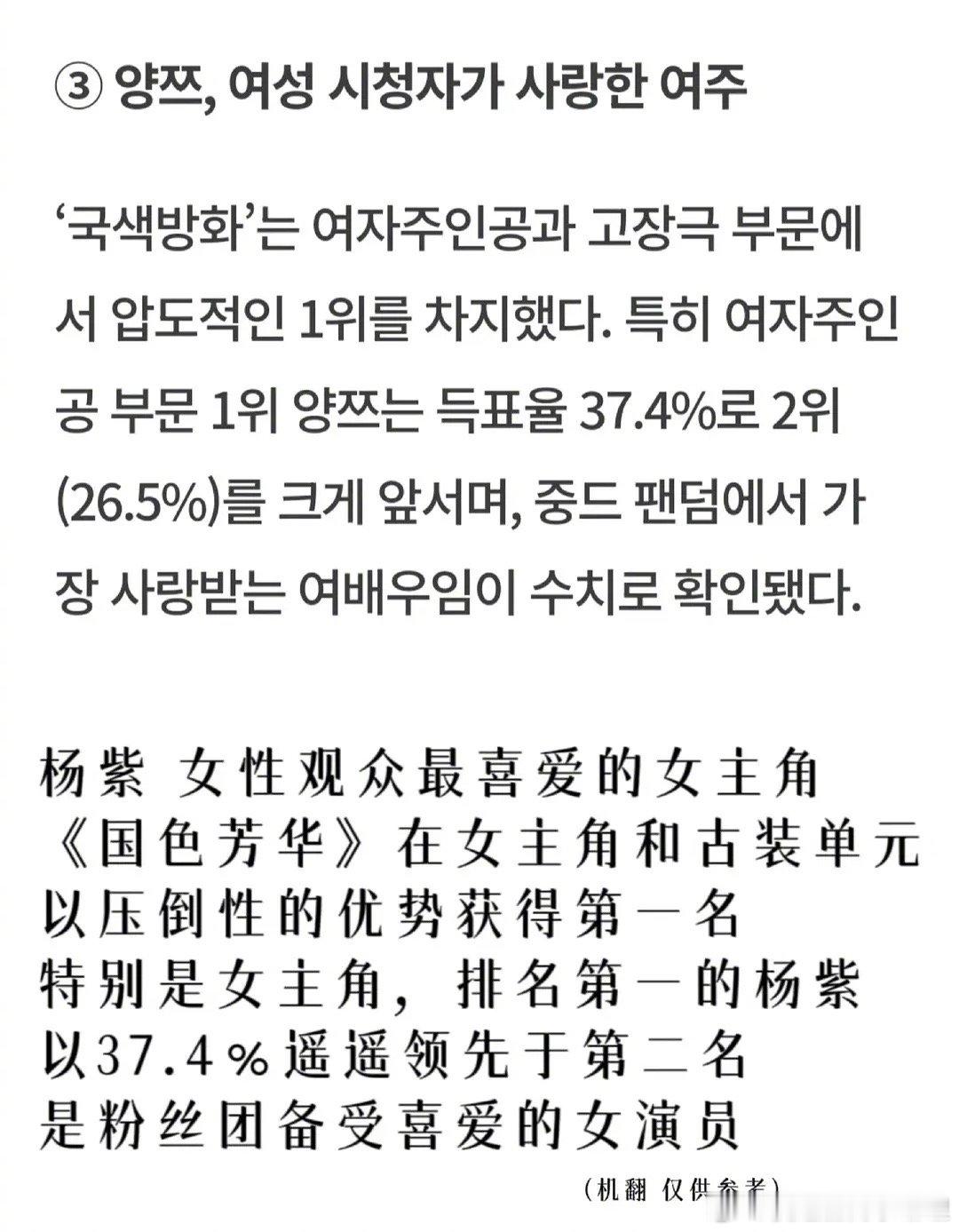 杨紫和朋友小聚赏灯吃糖葫芦杨紫凭借《国色芳华》获韩国MOA最佳女主角奖