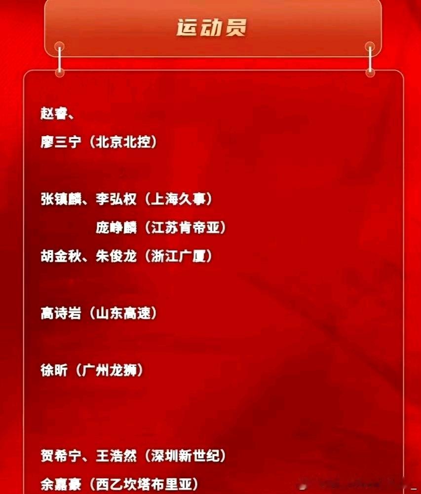 中国球员实力不输日本男篮，细究日本队主帅履历后才明白：真正的分水岭在于执教者。