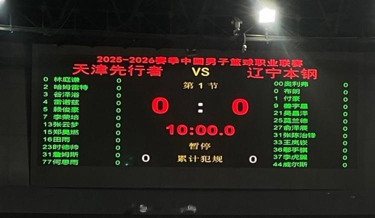 辽宁赛季首战大名单: 付豪领衔 姜宇星首秀 李晓旭缺阵