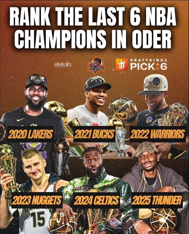 近6年夺冠难度？霍华德排名：1、2020年，湖人2、2022年，勇士3、2