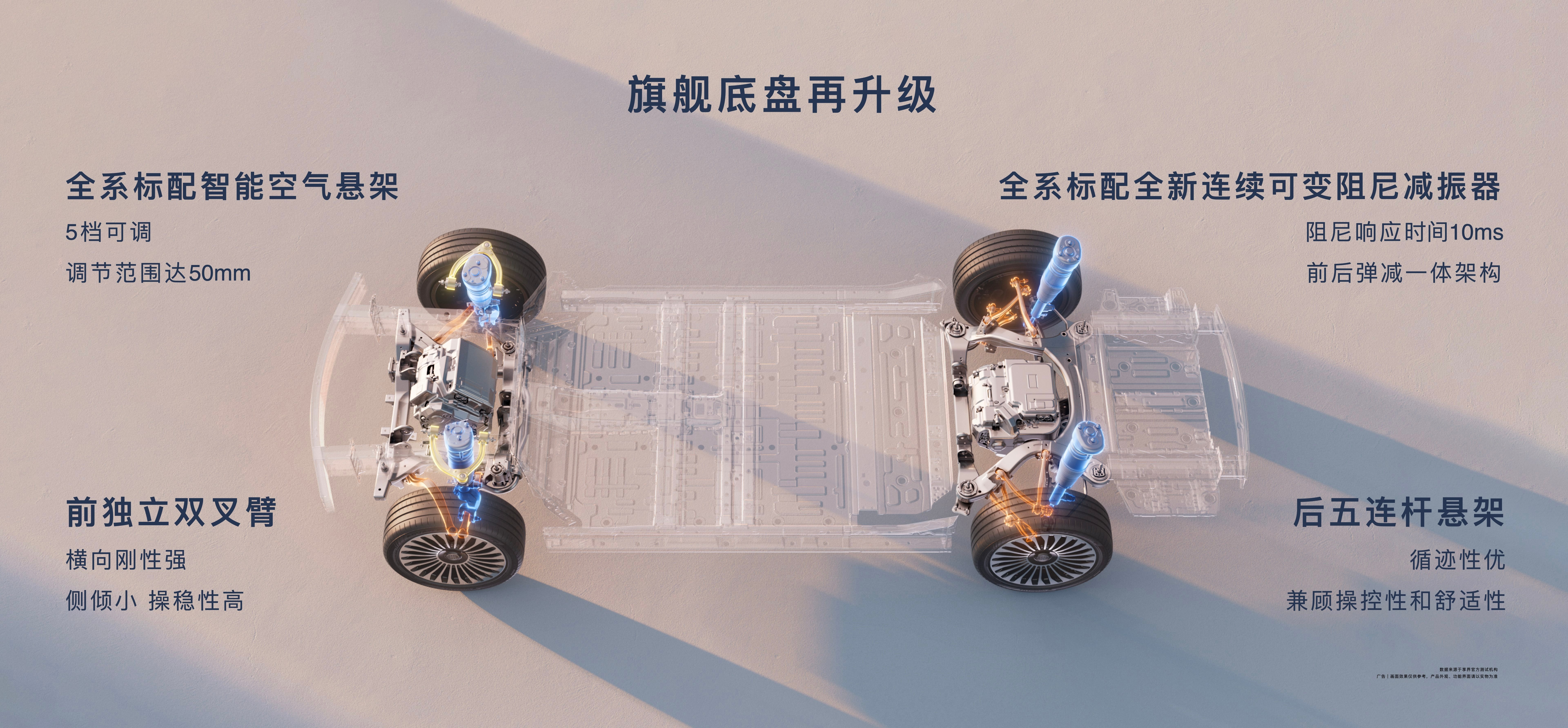 享界S9T也用上了弹减一体结构的减震器，它的优点是省空间，降低阻尼的响应时间，同