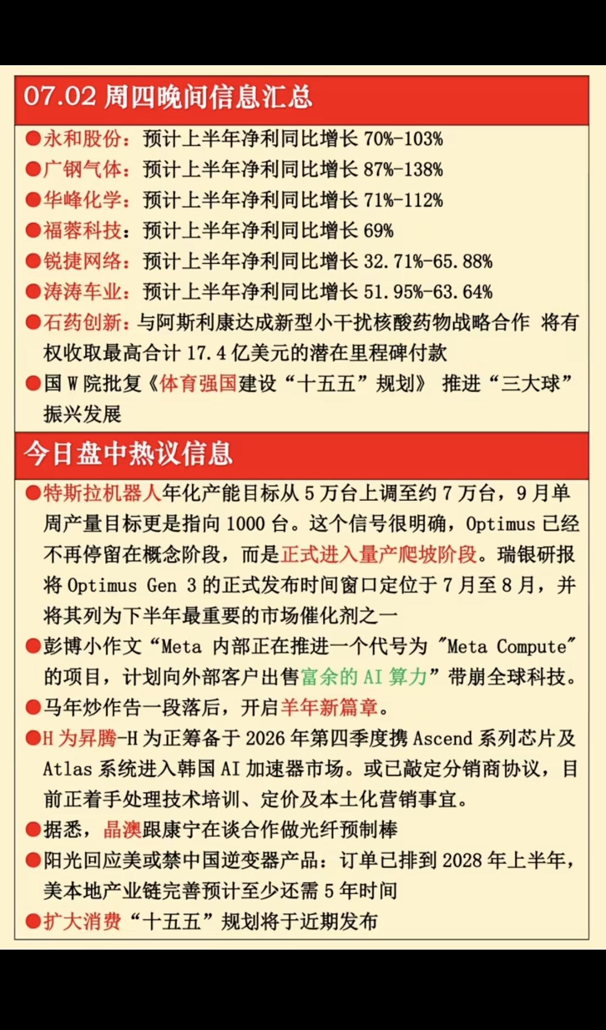 7.02周四晚间：财经热点信息汇总！1.特斯拉机器人2.华为昇腾3.