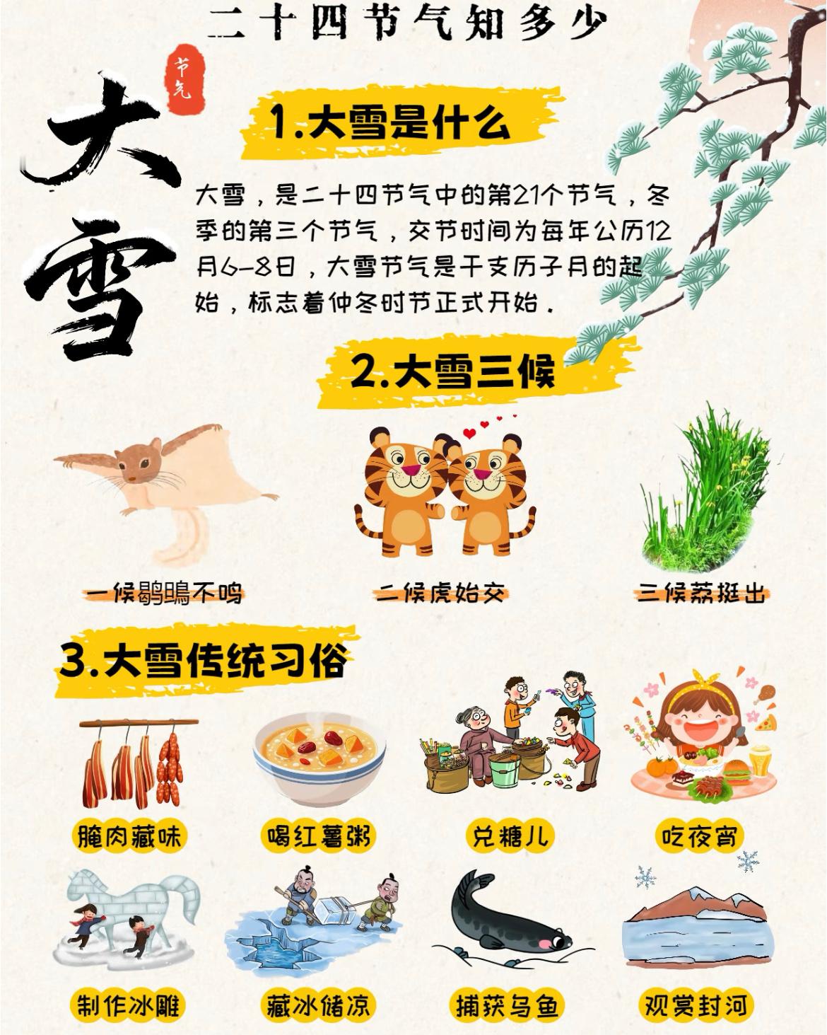 大雪早安家人们枣上好～今天是大雪，意味着仲冬时节正式开始啦，期待下雪ing❄