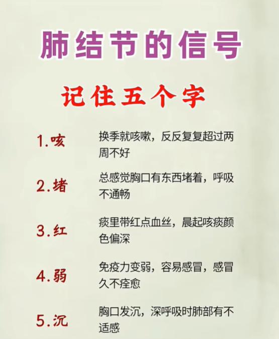 肺结节相关不适，记住“咳、堵、红、弱、沉”五个字