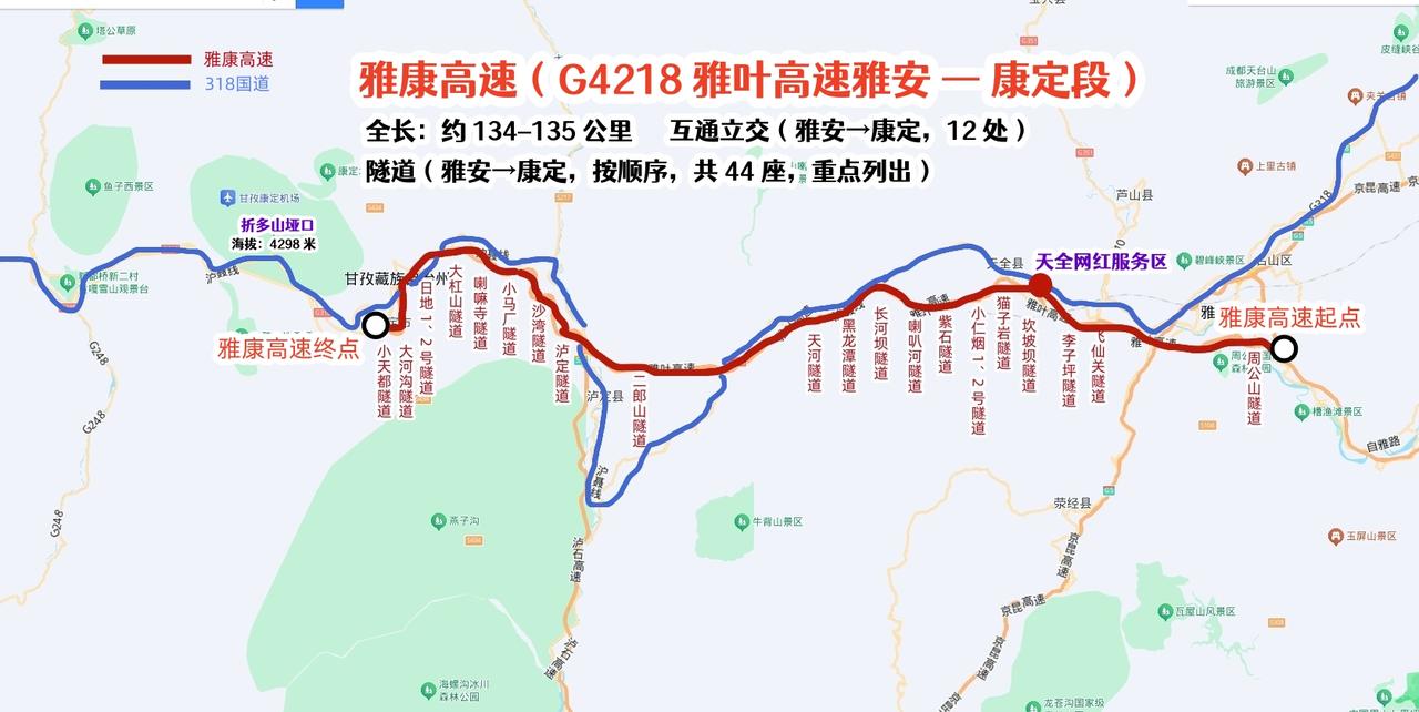 天路——雅康高速雅康高速（G4218雅叶高速雅安—康定段），全长：约1