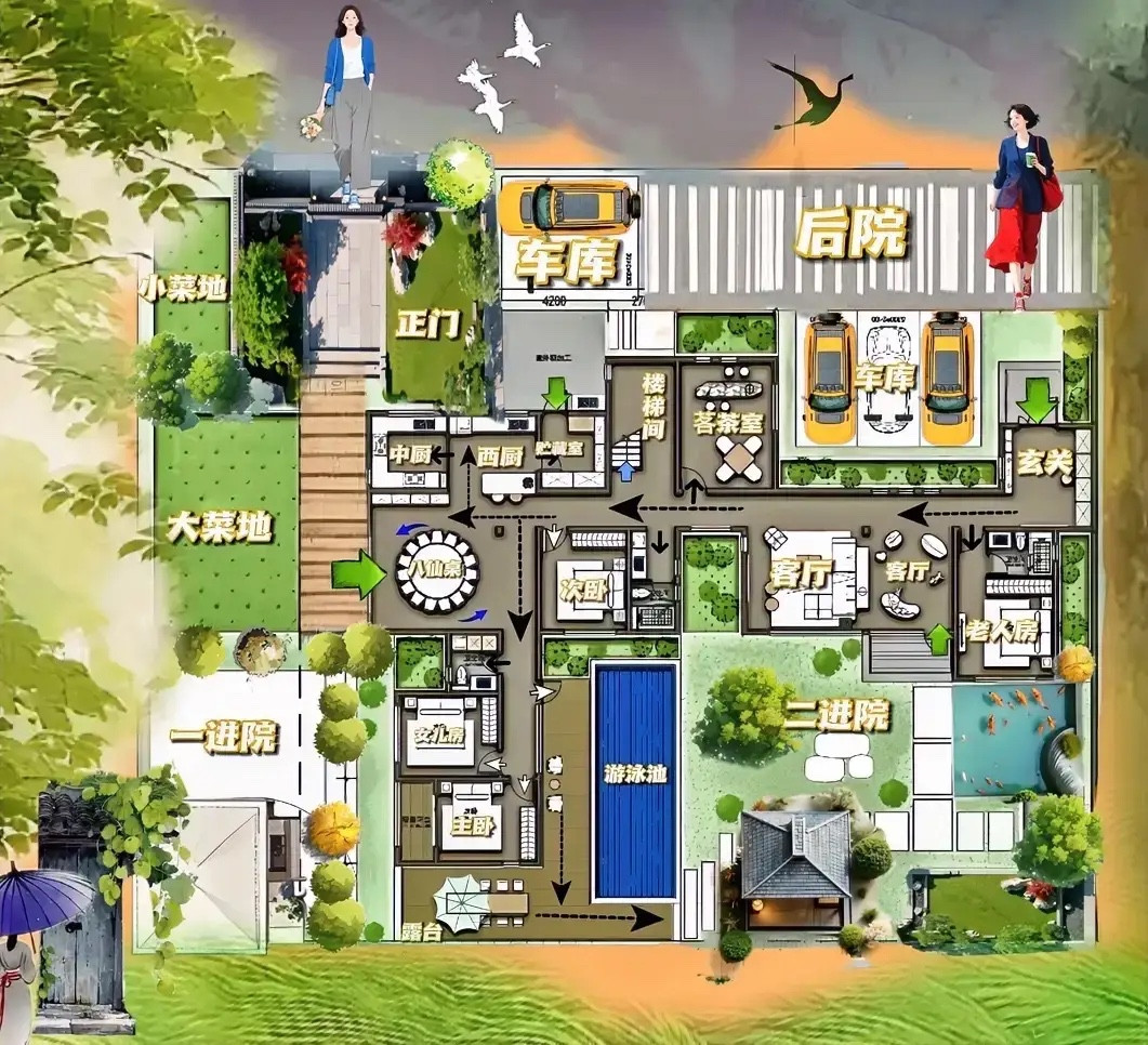 接地气602㎡合院，露珠没掉地上，饭就上了桌，把陶渊明整不会了！我想要的