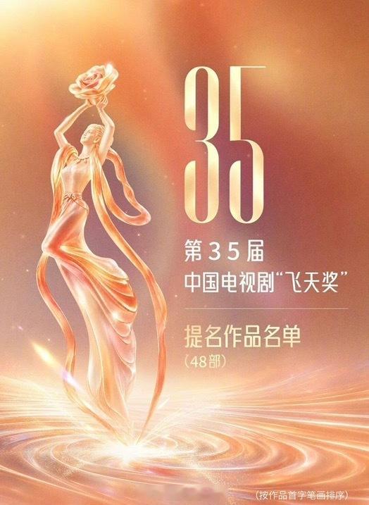 飞天奖目前设置5项共20个表彰名额：优秀电视剧奖（16个）优秀导演奖（1个）优秀
