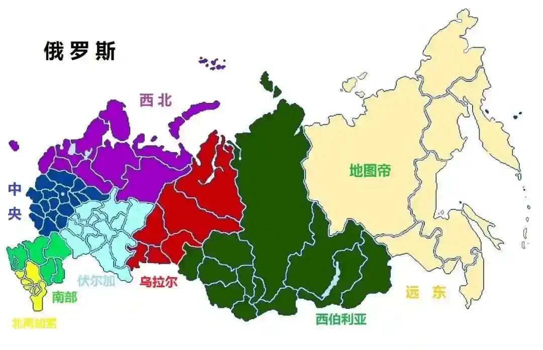 假如俄罗斯这次战败了，世界将会发生什么？不夸张地说，俄罗斯一旦被打败，中国接下来