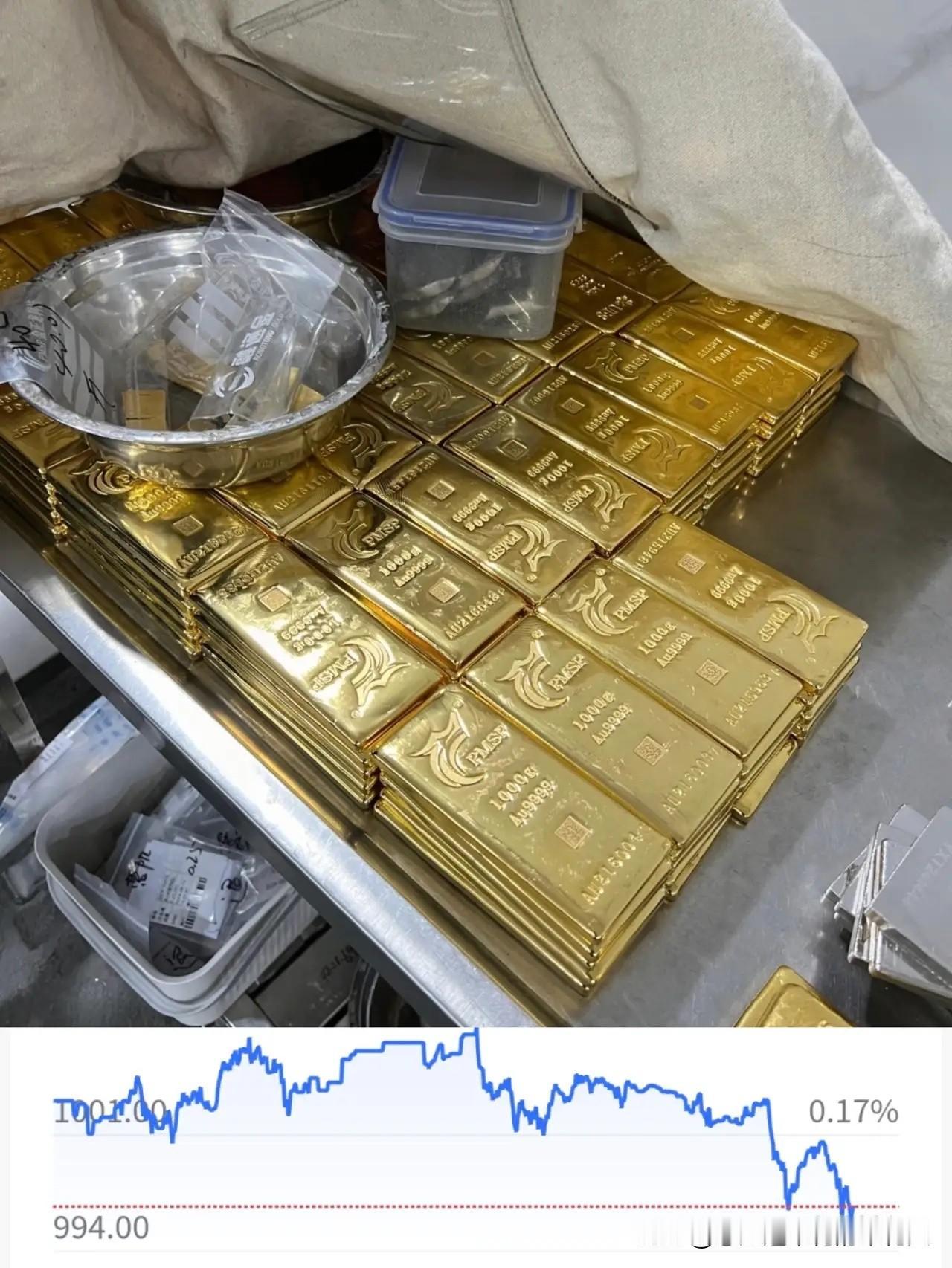 1月7日14点50分，金价这波大动作来得真快！中午看还1006元/克，刚刷新