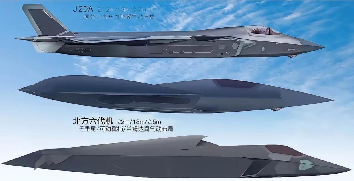 世界上最先进的战斗机排名:J36（中国）J50（中国）F22（美国）J2