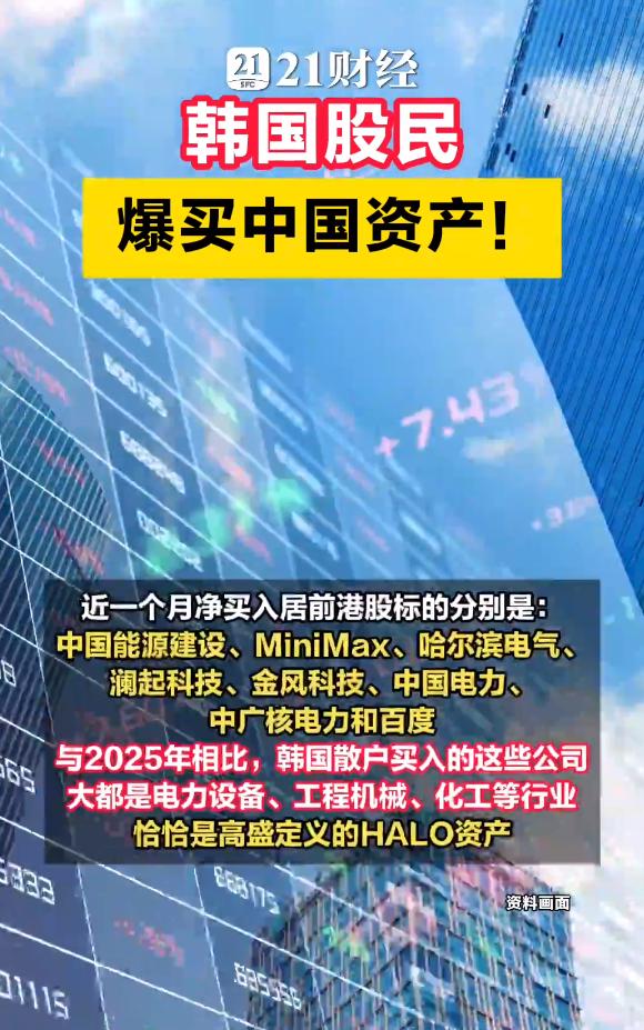 最近有个现象很显眼，韩国的普通股民，正在疯狂买中国的资产。根据韩国相关机构的