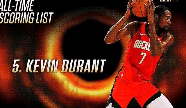 火箭和黄蜂就是两个极限论战绩：火箭开局气势足，排名在前，后面越打越没心气，到