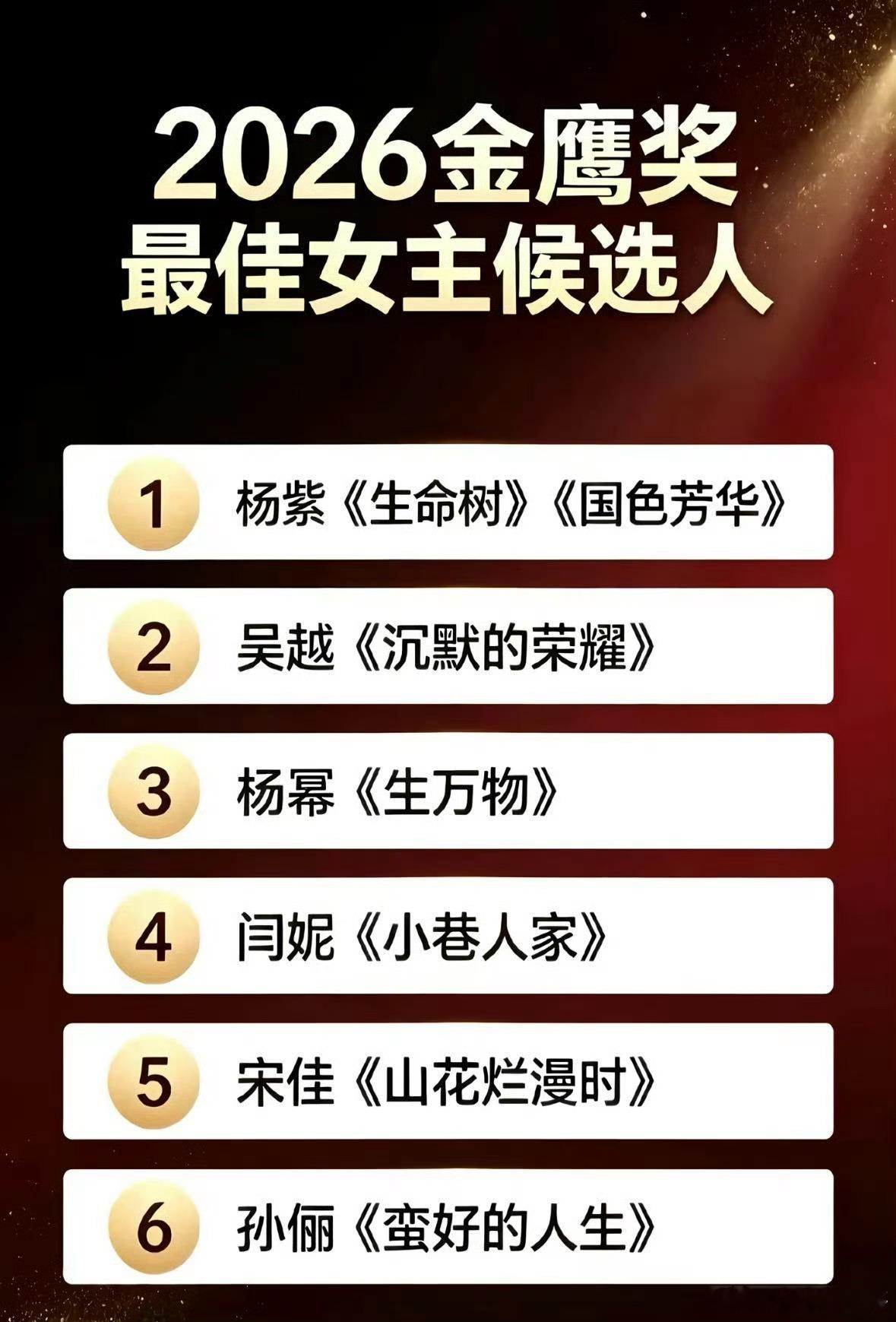 网传金鹰奖颁奖典礼时间相关举办时间暂未官宣，网传消息仅供参考，以官方发布为准。
