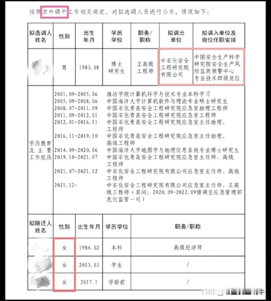 看完这个你还觉得读书无用吗！真的是一人得道鸡犬升天啊！妻女随迁首都啊！一下就