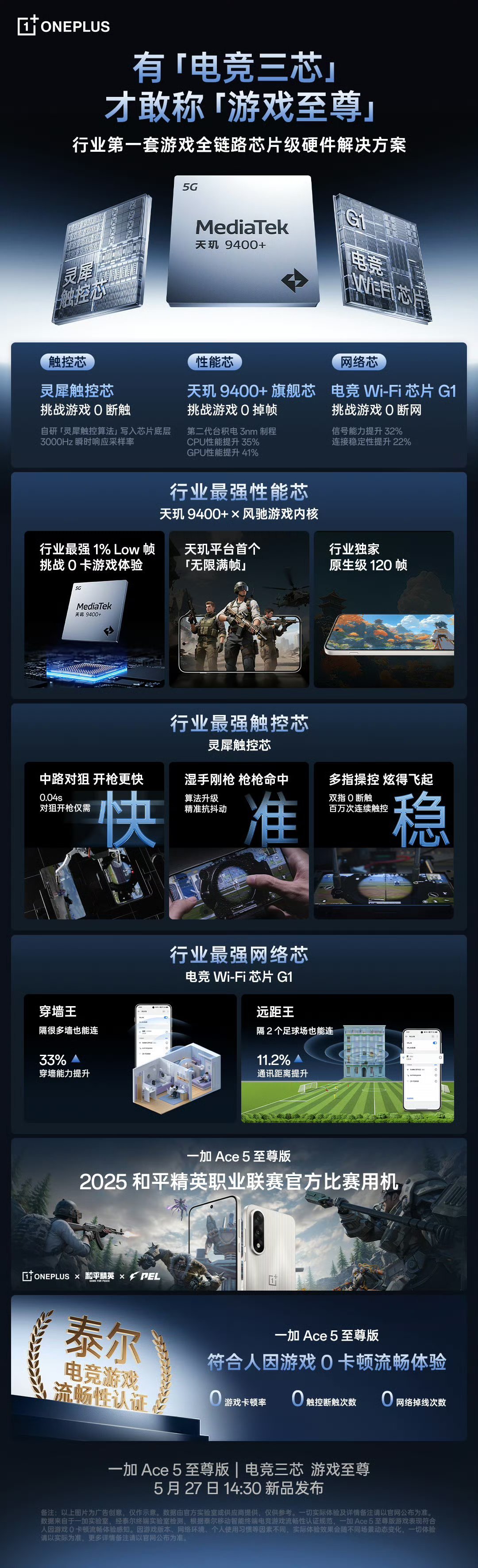 今天下午一加Ace5至尊版和竞速版就正式登场了，目前配置上面已经都公布差不多了
