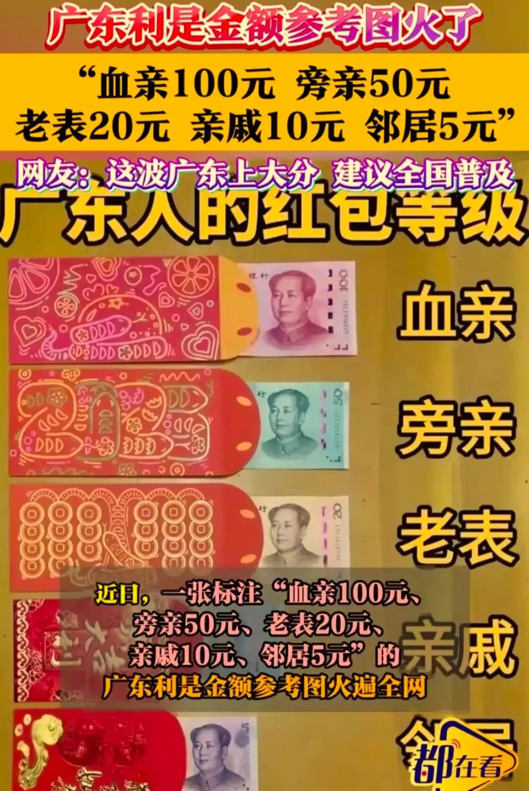 看到这张“血亲100、邻居5块”的广东利是图，我直接惊呆了！这哪里是发红包，分