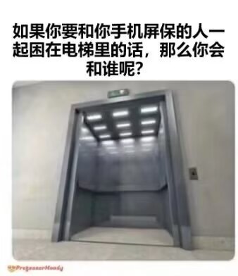 4632话题​​​