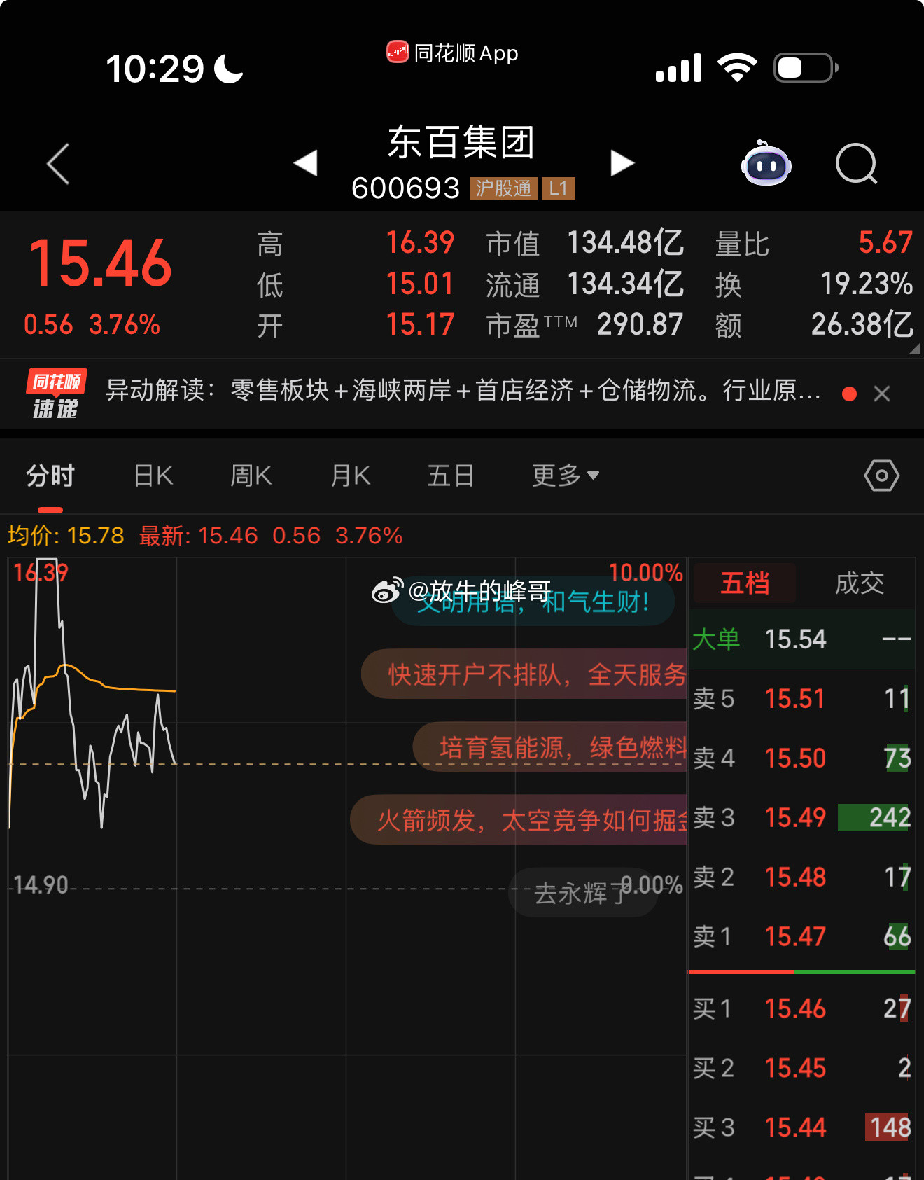 东百集团，上了消费的当。还好有商业航天！不要强行预判主线，还是要相信市场！